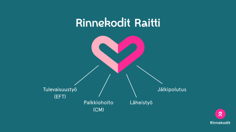 Koristeellinen kuva.